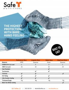 Cut Resistant Glove Spec Sheet